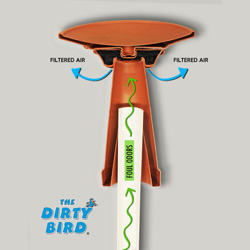 How The Dirty Bird Vents Your Septic System (And Why It Works So Well)